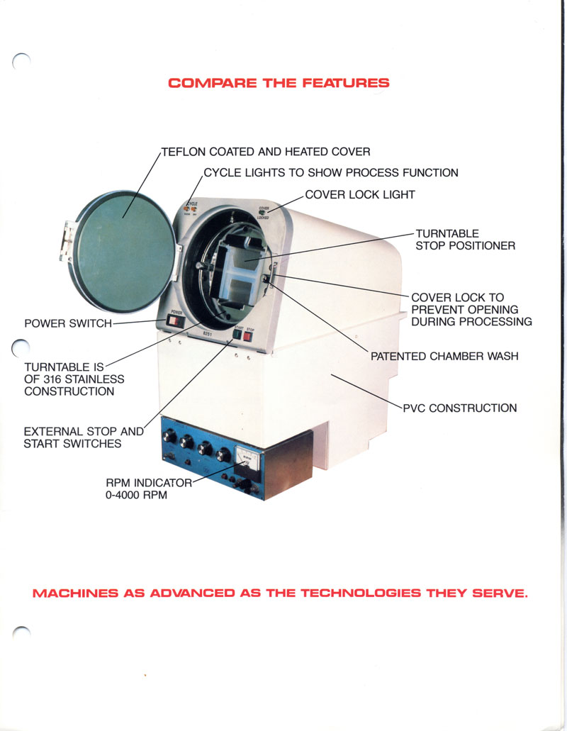 FSI - 8251 Clean Machine