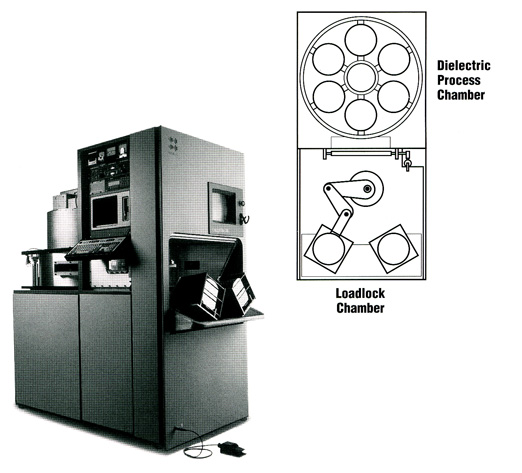 Amat P5000 Cvd Manual