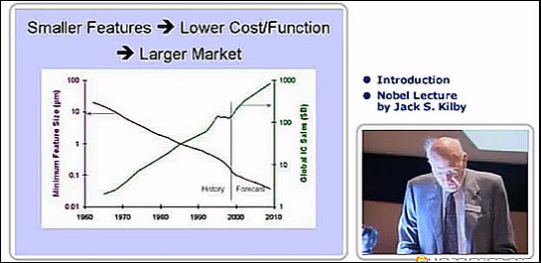 Jack Kilby On The IC Invention